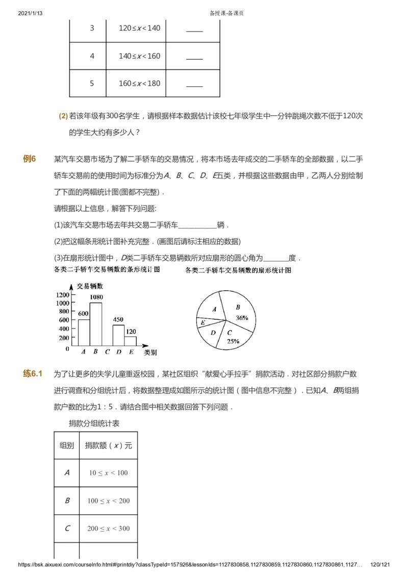 课本+自我巩固+课堂落实_《爱学习》小学初中数学和奥数资料_高斯数学爱学习课件_5人教初中能力提高_初一高斯数学能力提高_初一高斯数学_春数学7阶能力提高