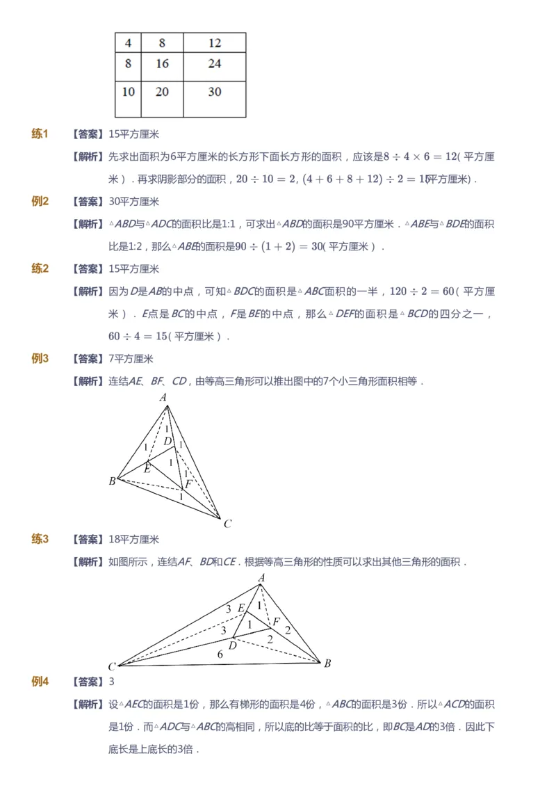 课本+自我巩固+课堂落实（答案）_《爱学习》小学初中数学和奥数资料_高斯数学爱学习课件_4奥数思维创新_五年级高斯数学思维创新_暑数学5阶思维创新