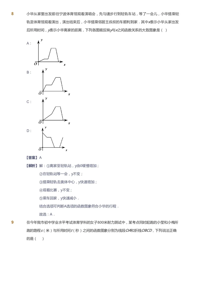 课本+自我巩固+课堂落实（答案）_《爱学习》小学初中数学和奥数资料_高斯数学爱学习课件_6人教初中能力强化_初二高斯数学能力强化_初二数学能力强化_寒数学8阶能力强化