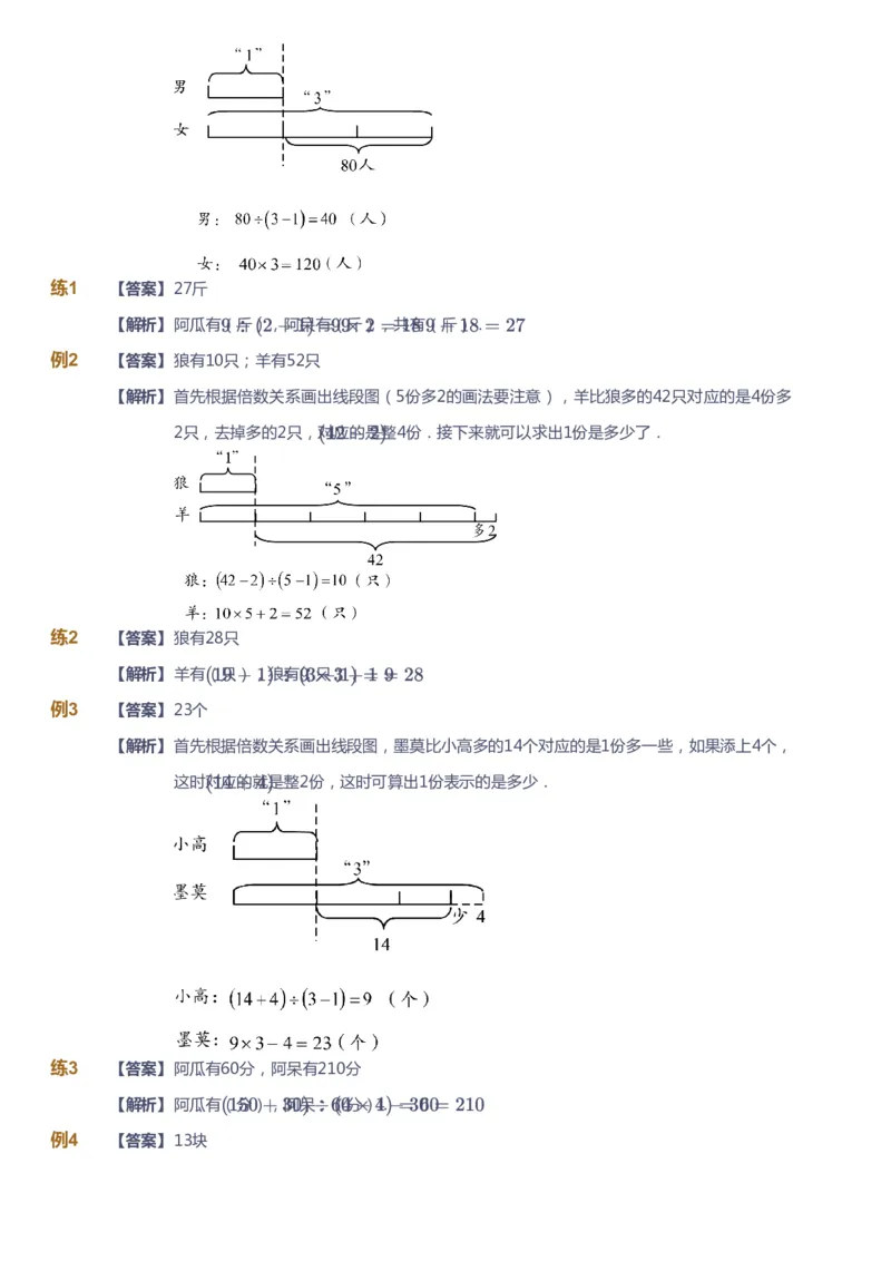 课本+自我巩固+课堂落实（答案）_《爱学习》小学初中数学和奥数资料_高斯数学爱学习课件_2人教小学能力强化_三年级高斯数学能力强化_秋数学3阶能力强化
