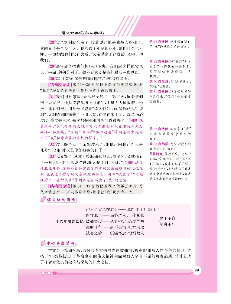 新教材完全解读语文6年级下_《教材全解》小学1-6年级_《新教材完全解读》_小学语文