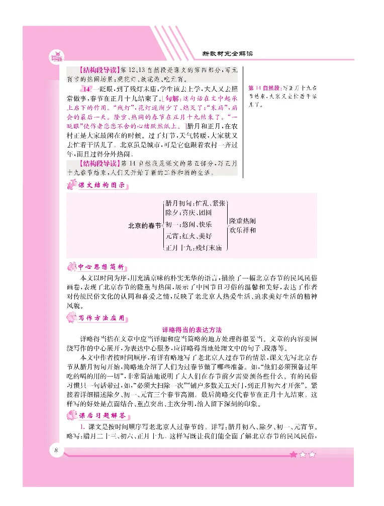 新教材完全解读语文6年级下_《教材全解》小学1-6年级_《新教材完全解读》_小学语文