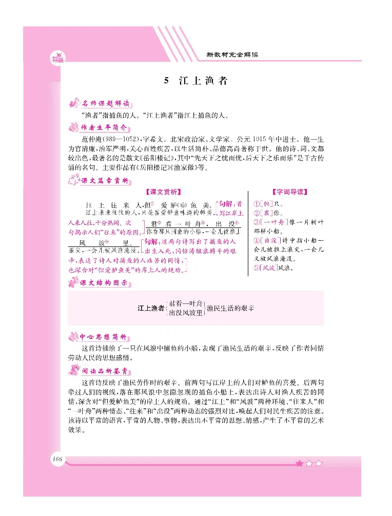 新教材完全解读语文6年级下_《教材全解》小学1-6年级_《新教材完全解读》_小学语文