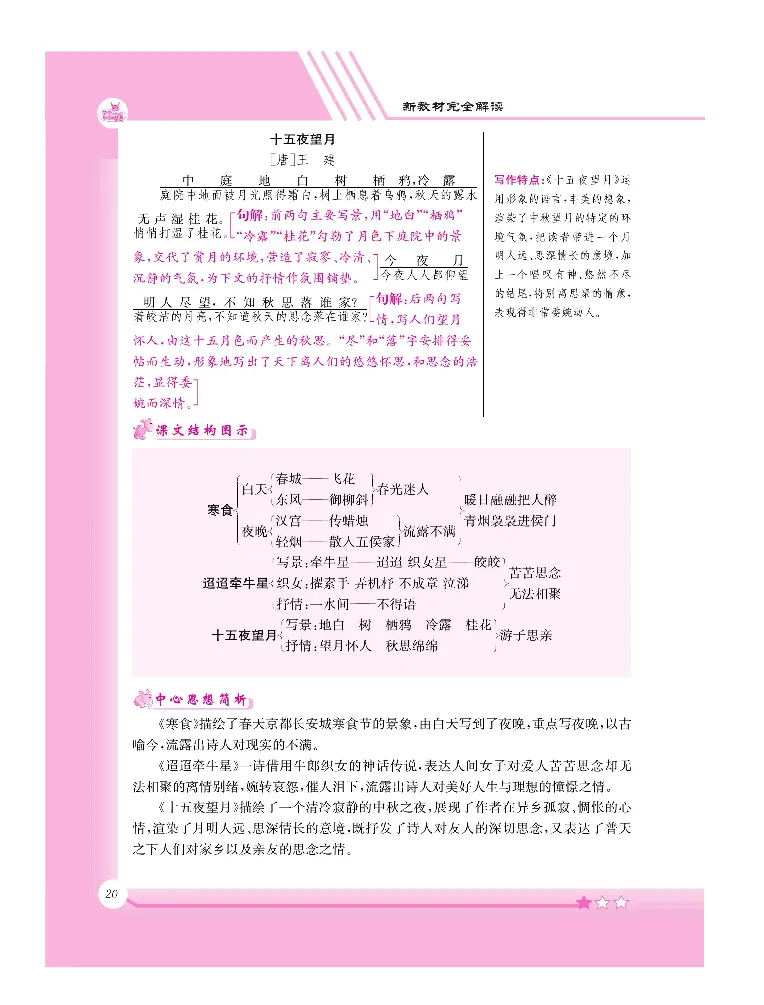 新教材完全解读语文6年级下_《教材全解》小学1-6年级_《新教材完全解读》_小学语文