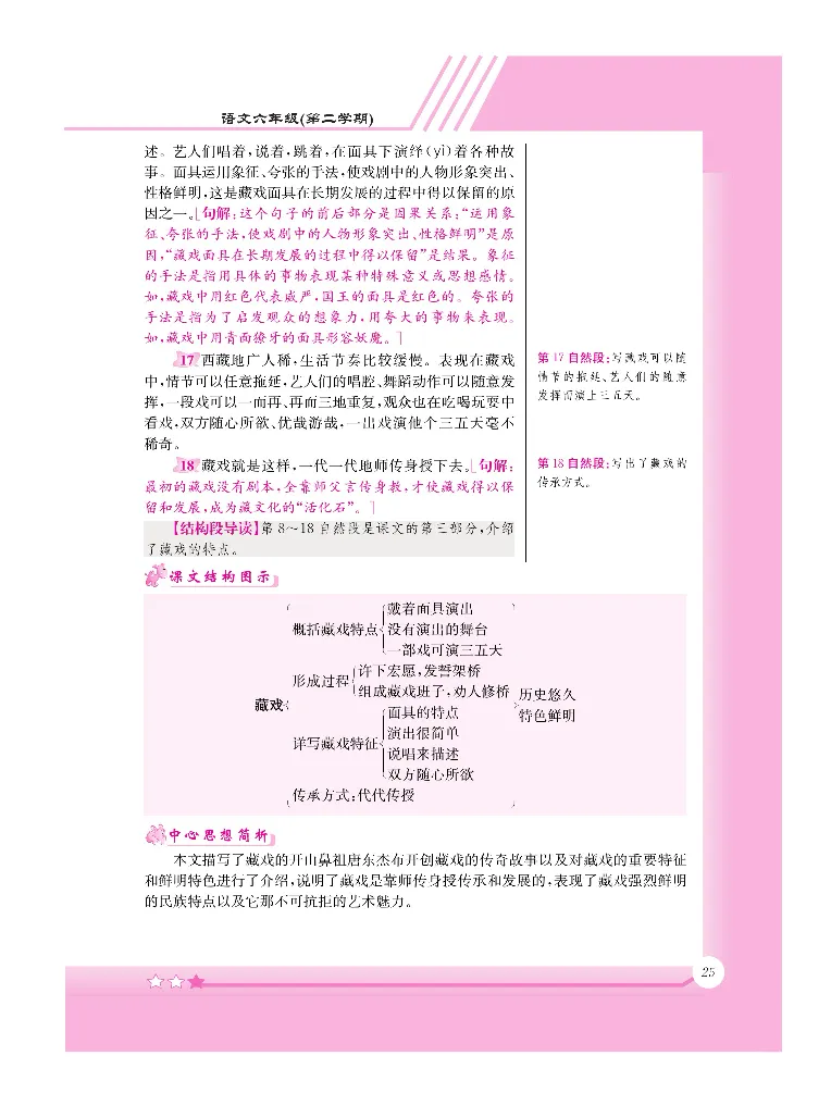 新教材完全解读语文6年级下_《教材全解》小学1-6年级_《新教材完全解读》_小学语文