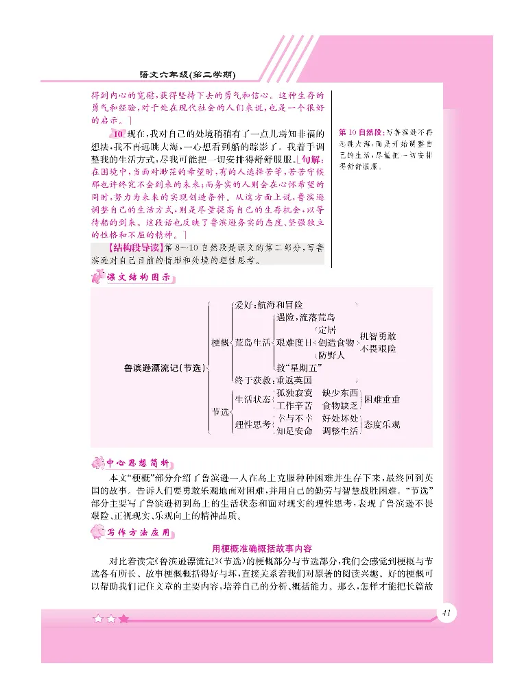 新教材完全解读语文6年级下_《教材全解》小学1-6年级_《新教材完全解读》_小学语文