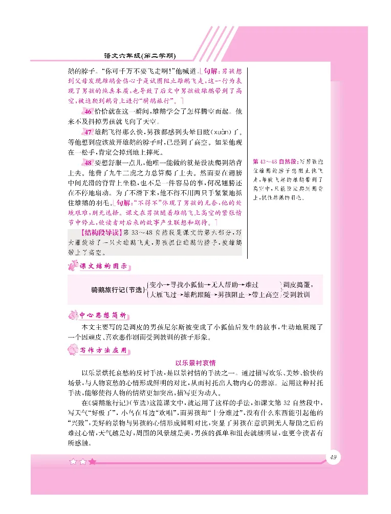 新教材完全解读语文6年级下_《教材全解》小学1-6年级_《新教材完全解读》_小学语文