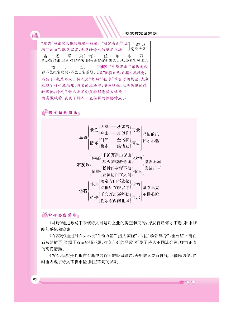 新教材完全解读语文6年级下_《教材全解》小学1-6年级_《新教材完全解读》_小学语文