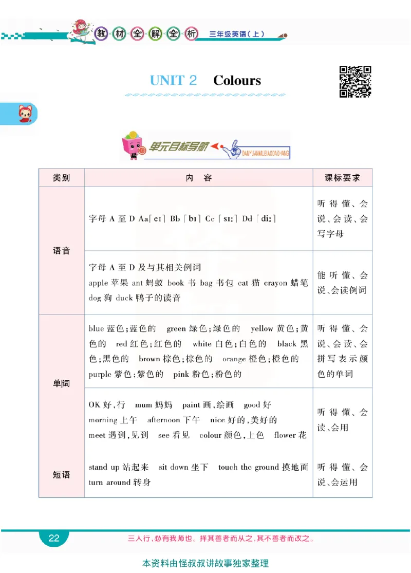 小学教材全解全析-人教数英语3上_《教材全解》小学1-6年级_《小学教材全解全析》_1-6年级上册_英语