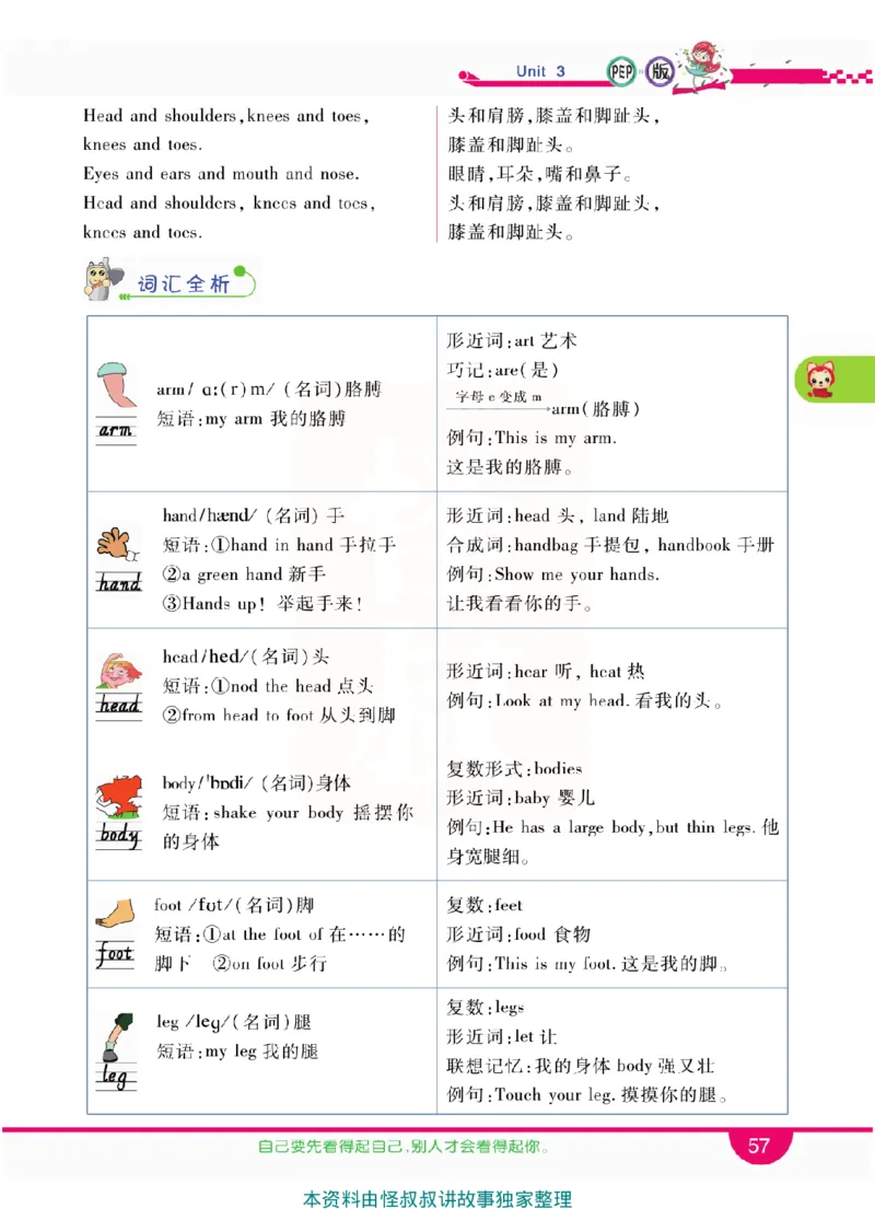 小学教材全解全析-人教数英语3上_《教材全解》小学1-6年级_《小学教材全解全析》_1-6年级上册_英语