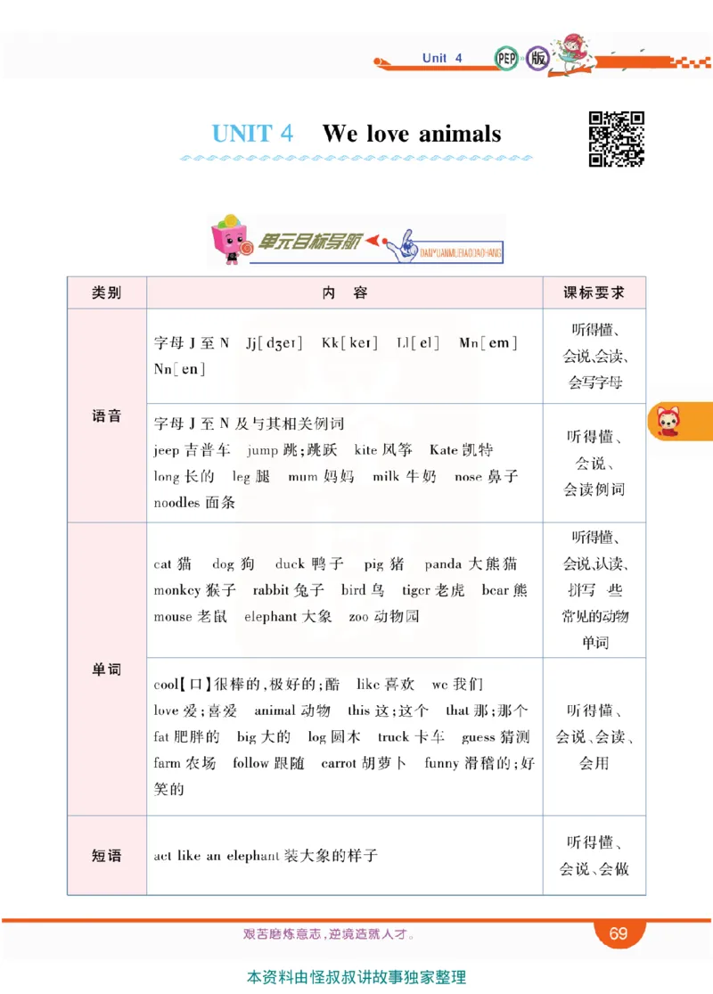 小学教材全解全析-人教数英语3上_《教材全解》小学1-6年级_《小学教材全解全析》_1-6年级上册_英语