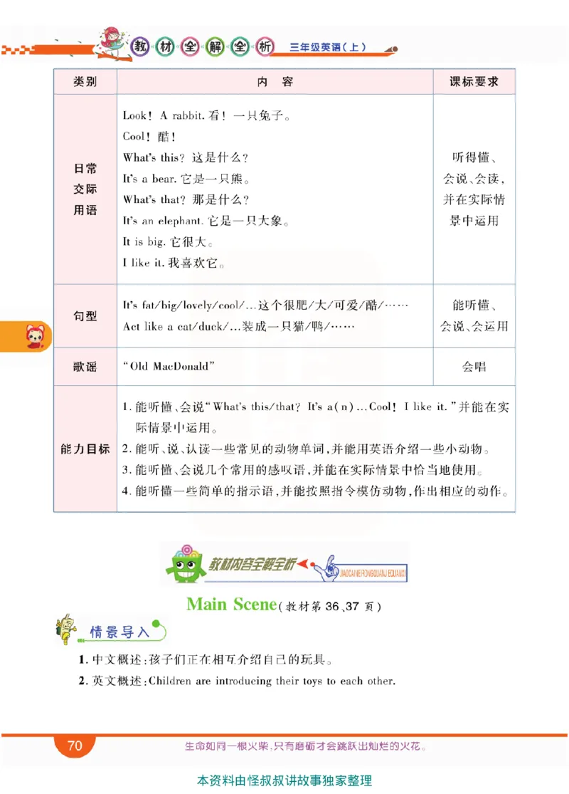 小学教材全解全析-人教数英语3上_《教材全解》小学1-6年级_《小学教材全解全析》_1-6年级上册_英语