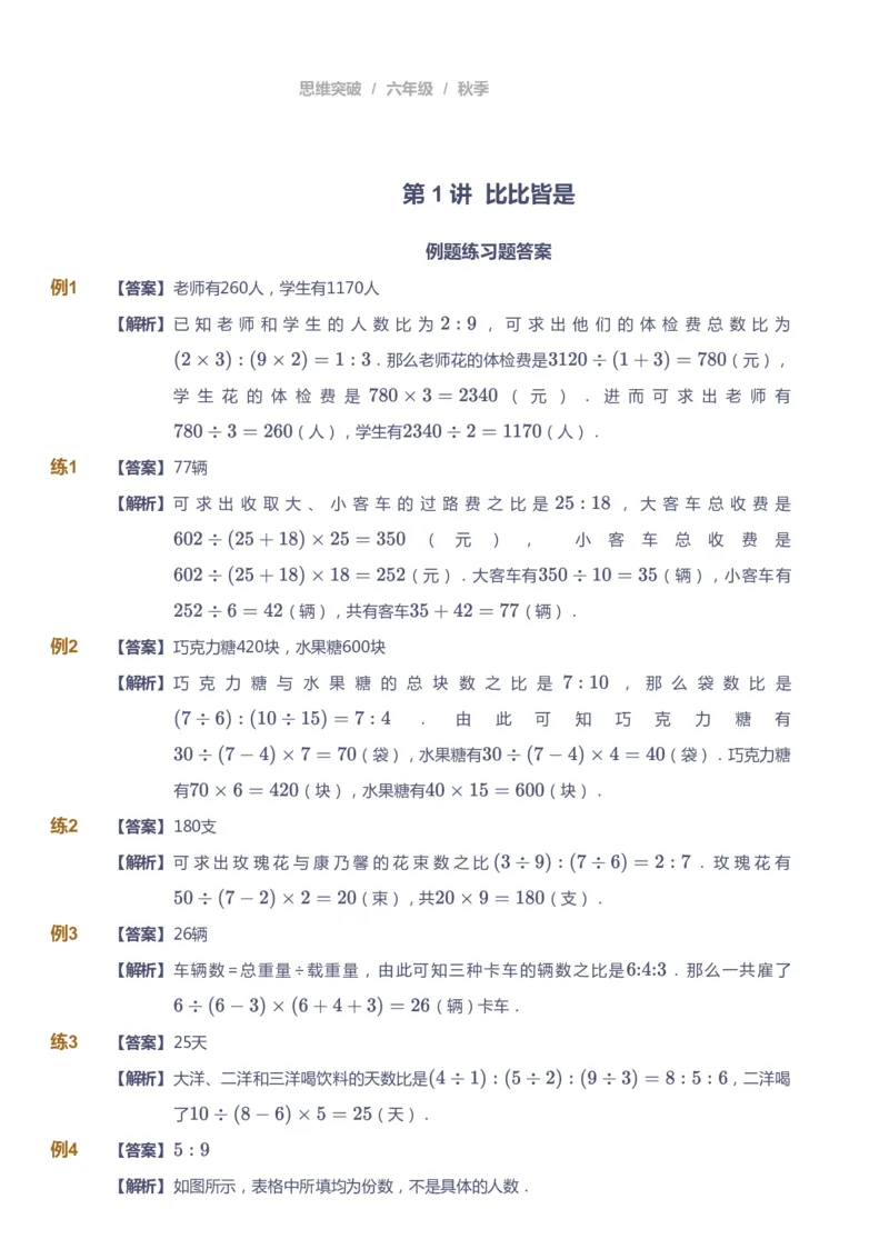 课本+自我巩固+课堂落实（答案）_《爱学习》小学初中数学和奥数资料_高斯数学爱学习课件_3奥数思维突破_高斯爱学习思维突破奥数1-6阶四季版56年级_6年级思维突破春秋寒暑课件_409
