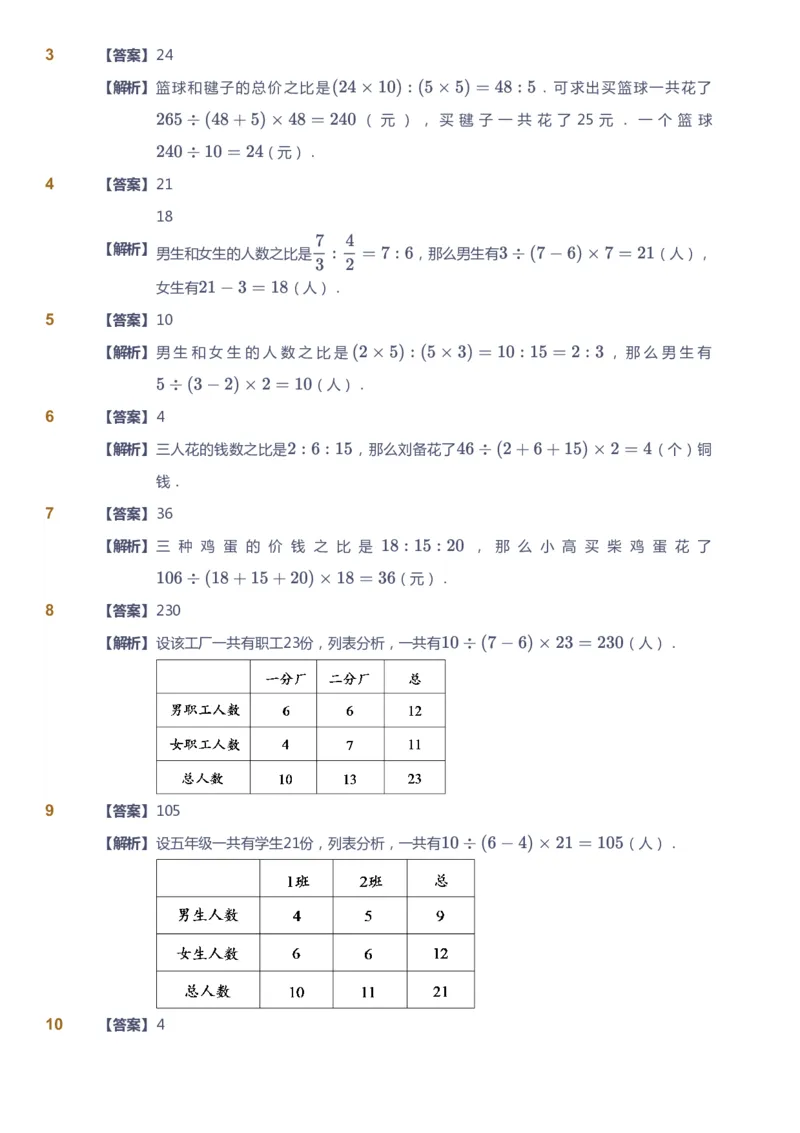 课本+自我巩固+课堂落实（答案）_《爱学习》小学初中数学和奥数资料_高斯数学爱学习课件_3奥数思维突破_高斯爱学习思维突破奥数1-6阶四季版56年级_6年级思维突破春秋寒暑课件_409