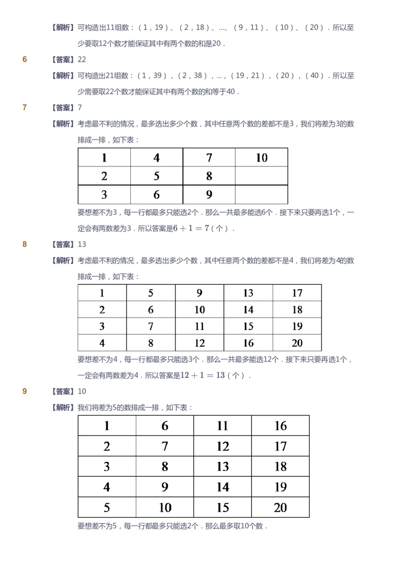 课本+自我巩固+课堂落实（答案）_《爱学习》小学初中数学和奥数资料_高斯数学爱学习课件_3奥数思维突破_高斯爱学习思维突破奥数1-6阶四季版56年级_6年级思维突破春秋寒暑课件_409