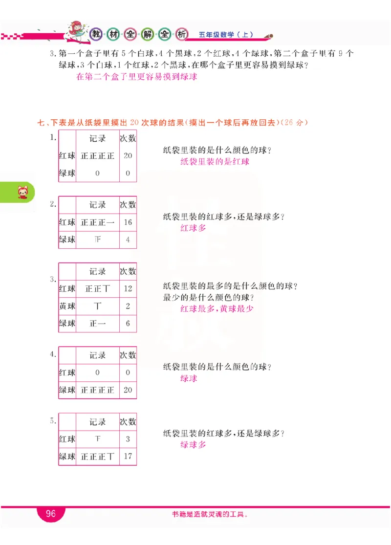 小学教材全解全析-人教数学5上_《教材全解》小学1-6年级_《小学教材全解全析》_1-6年级上册_数学