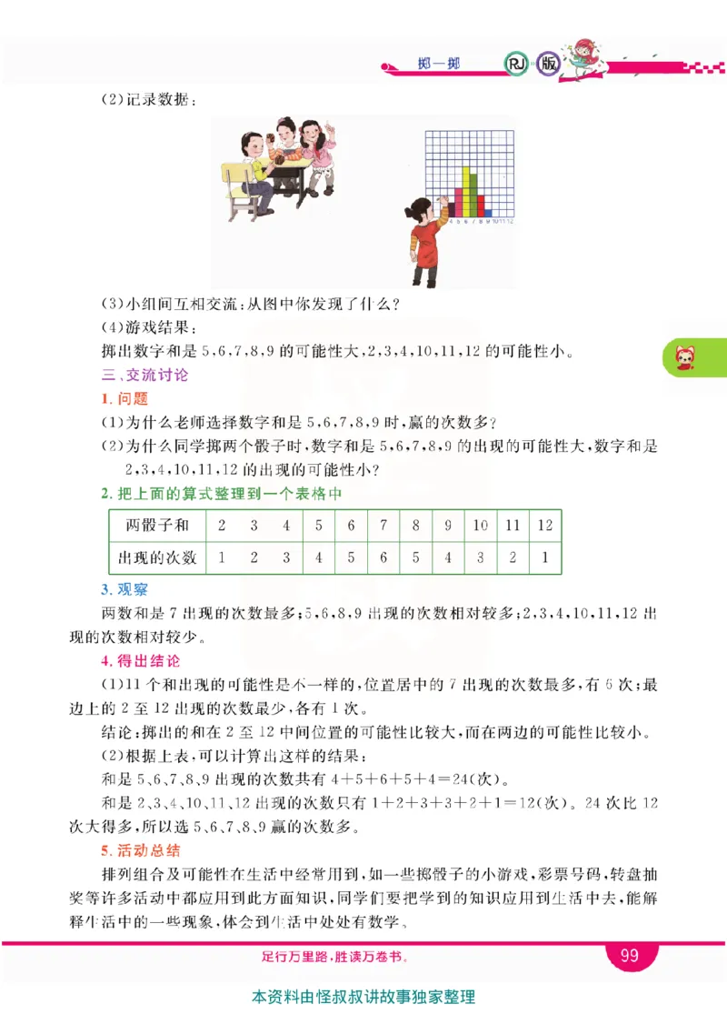 小学教材全解全析-人教数学5上_《教材全解》小学1-6年级_《小学教材全解全析》_1-6年级上册_数学