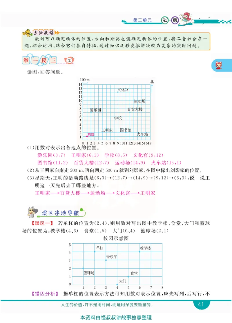 小学教材全解全析-人教数学5上_《教材全解》小学1-6年级_《小学教材全解全析》_1-6年级上册_数学