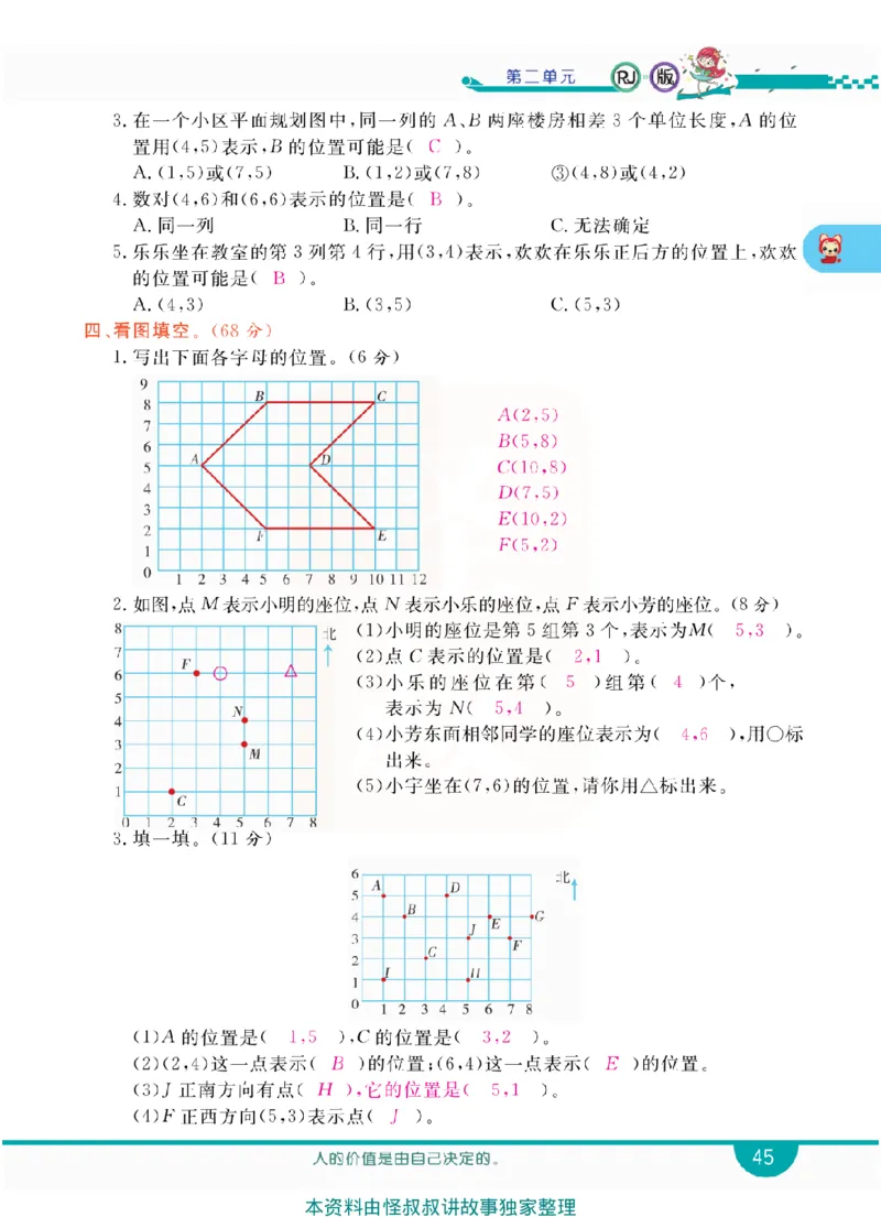 小学教材全解全析-人教数学5上_《教材全解》小学1-6年级_《小学教材全解全析》_1-6年级上册_数学