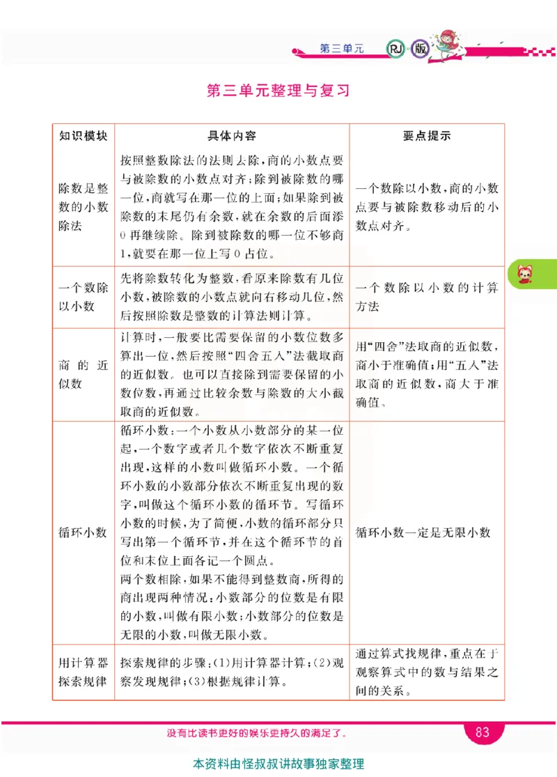 小学教材全解全析-人教数学5上_《教材全解》小学1-6年级_《小学教材全解全析》_1-6年级上册_数学