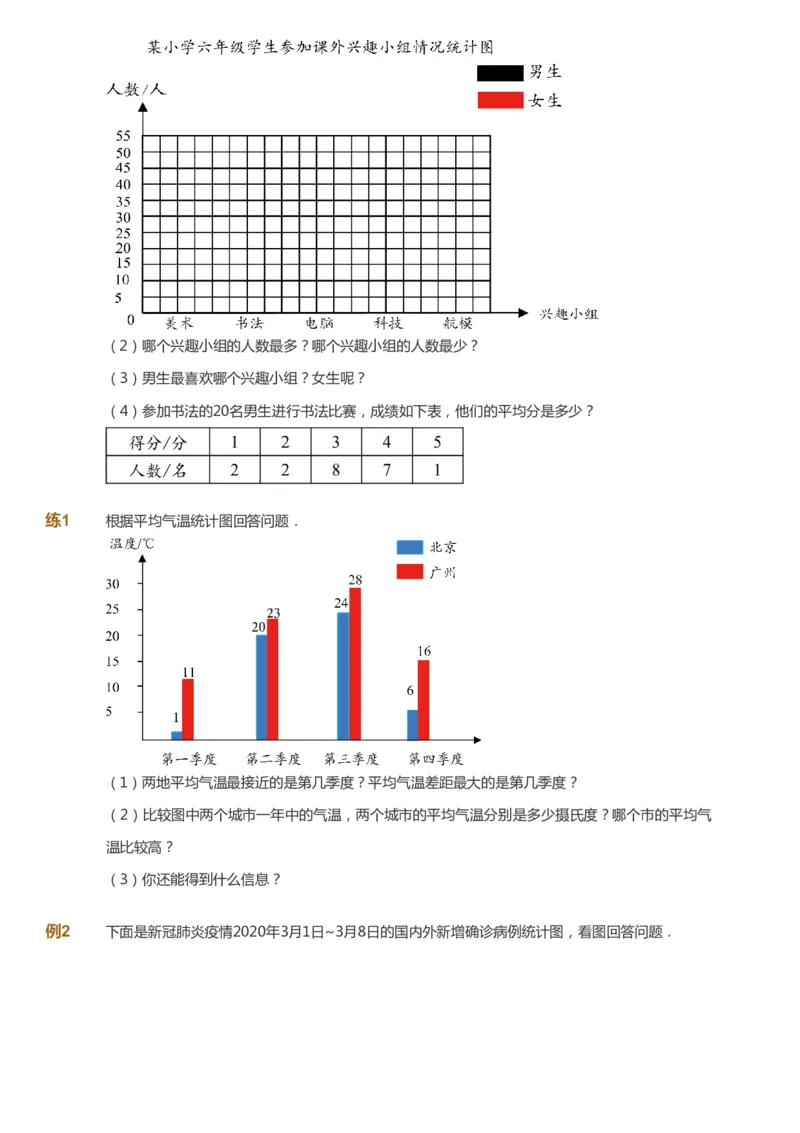 课本+自我巩固+课堂落实_《爱学习》小学初中数学和奥数资料_高斯数学爱学习课件_8北师小学能力提高_爱学习北师大1-6能力提高课件5+6_数学6阶能力提高_春数学6阶能力提高