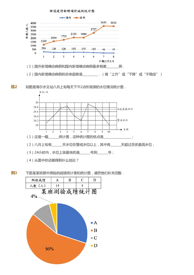课本+自我巩固+课堂落实_《爱学习》小学初中数学和奥数资料_高斯数学爱学习课件_8北师小学能力提高_爱学习北师大1-6能力提高课件5+6_数学6阶能力提高_春数学6阶能力提高