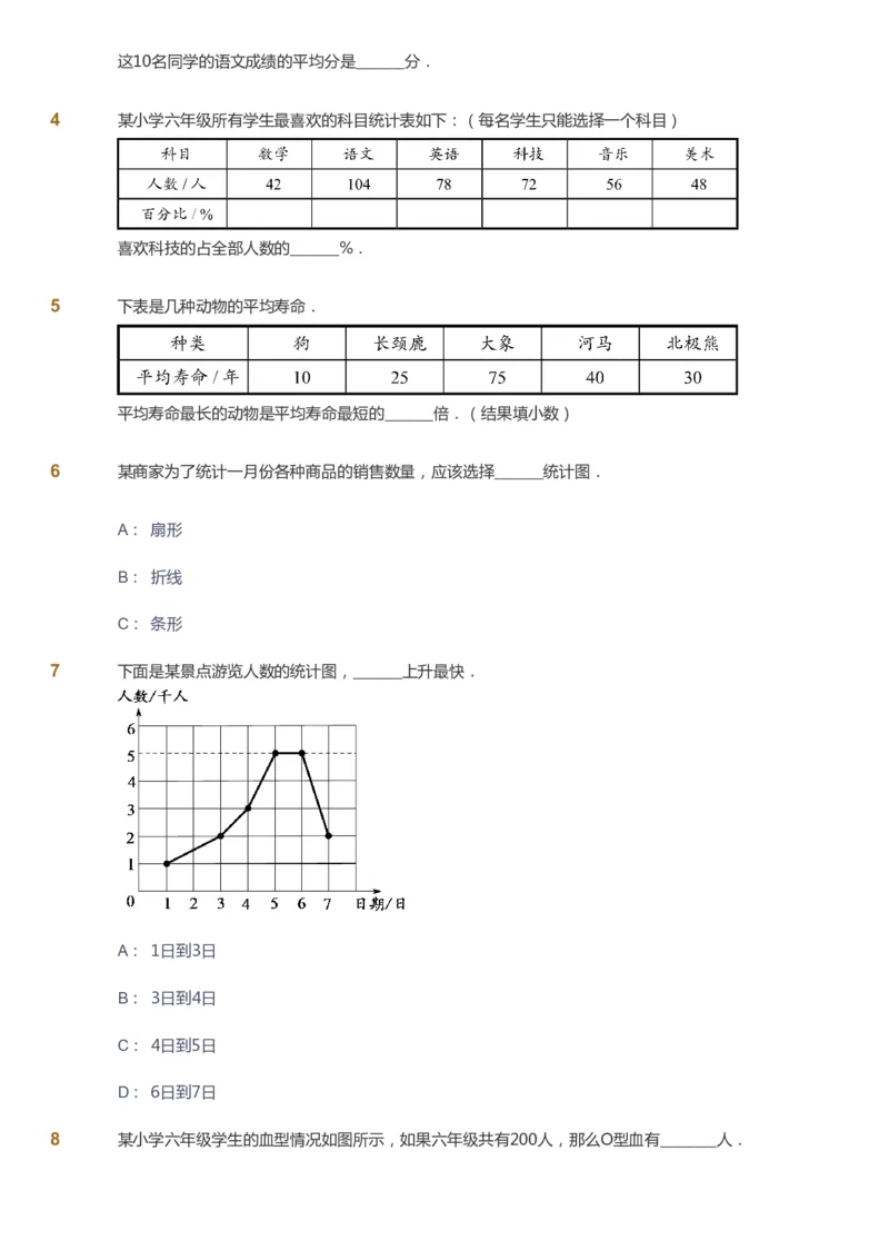 课本+自我巩固+课堂落实_《爱学习》小学初中数学和奥数资料_高斯数学爱学习课件_8北师小学能力提高_爱学习北师大1-6能力提高课件5+6_数学6阶能力提高_春数学6阶能力提高