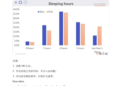 专题13书面表达（全国卷）-2022年高考真题和模拟题英语分专题训练（教师版含解析）_03高考英语_2024年新高考资料_1.2024一轮复习_赠2022年高考英语真题与模拟题分专题训练