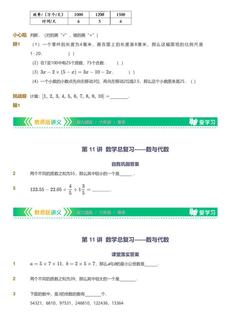 备授课-备课页_《爱学习》小学初中数学和奥数资料_高斯数学爱学习课件_11苏教小学能力提高_高斯爱学习小学数学能力提高pdf（苏教版）_2022春爱学习数学6阶能力提高（苏教版）