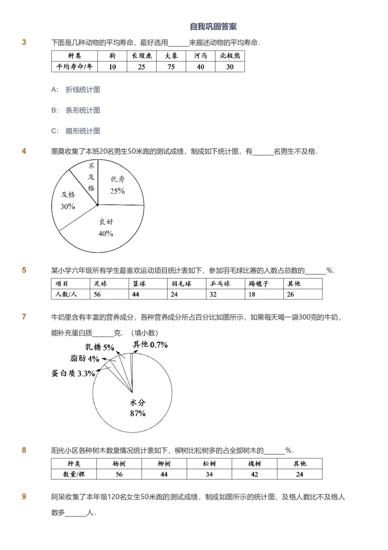 备授课-备课页_《爱学习》小学初中数学和奥数资料_高斯数学爱学习课件_11苏教小学能力提高_高斯爱学习小学数学能力提高pdf（苏教版）_2022春爱学习数学6阶能力提高（苏教版）