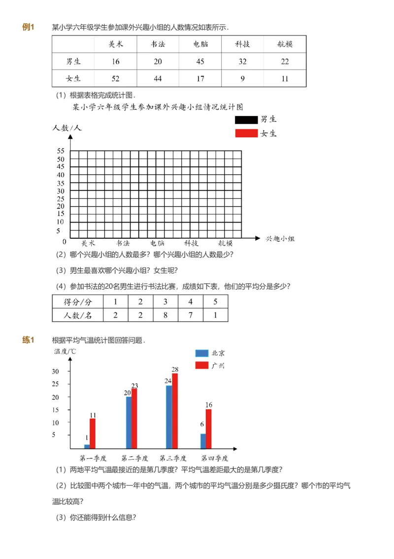 备授课-备课页_《爱学习》小学初中数学和奥数资料_高斯数学爱学习课件_11苏教小学能力提高_高斯爱学习小学数学能力提高pdf（苏教版）_2022春爱学习数学6阶能力提高（苏教版）