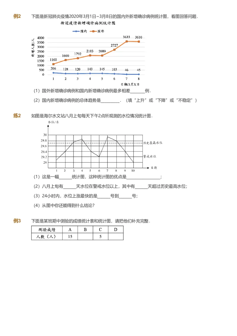 备授课-备课页_《爱学习》小学初中数学和奥数资料_高斯数学爱学习课件_11苏教小学能力提高_高斯爱学习小学数学能力提高pdf（苏教版）_2022春爱学习数学6阶能力提高（苏教版）