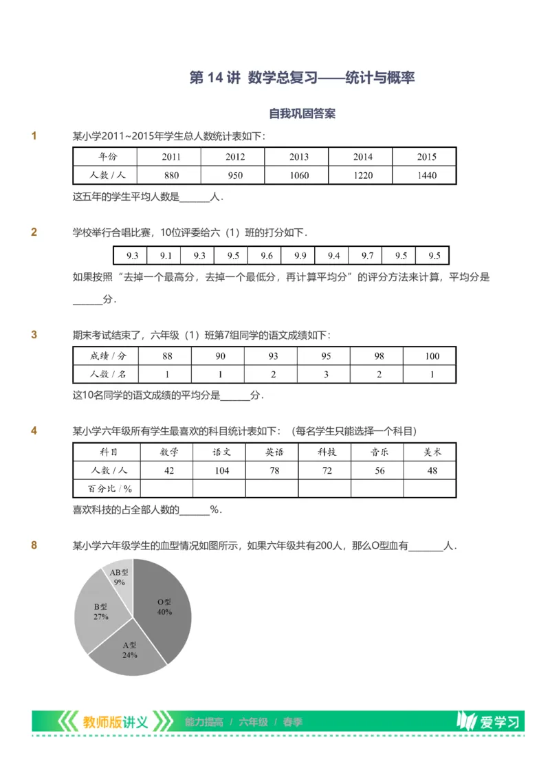备授课-备课页_《爱学习》小学初中数学和奥数资料_高斯数学爱学习课件_11苏教小学能力提高_高斯爱学习小学数学能力提高pdf（苏教版）_2022春爱学习数学6阶能力提高（苏教版）