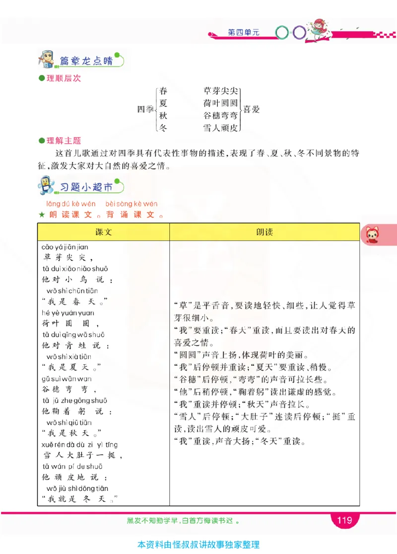 小学教材全解全析-语文1上_《教材全解》小学1-6年级_《小学教材全解全析》_1-6年级上册_语文