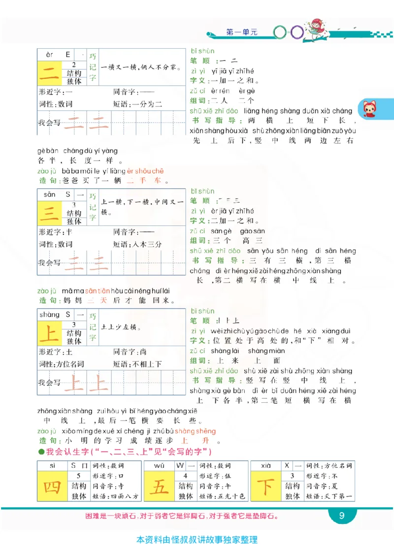 小学教材全解全析-语文1上_《教材全解》小学1-6年级_《小学教材全解全析》_1-6年级上册_语文