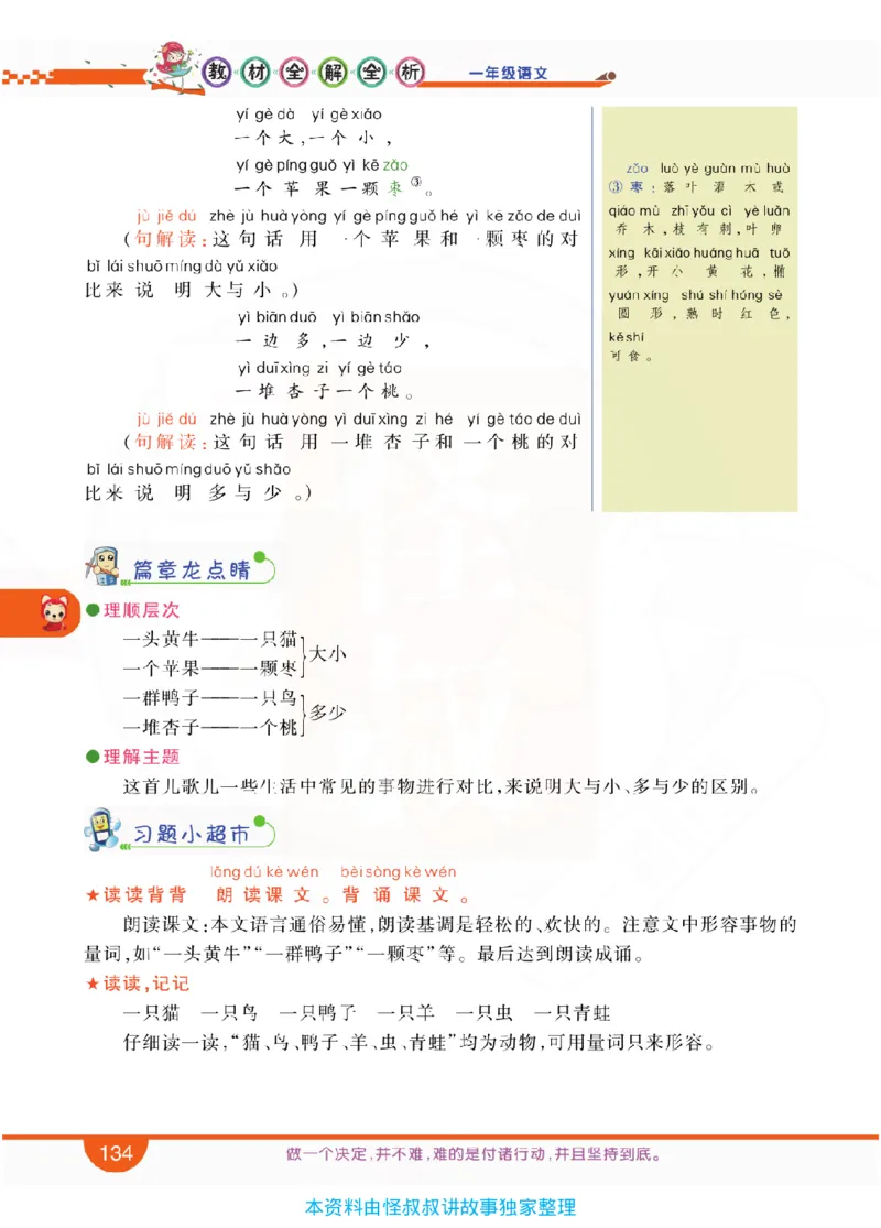 小学教材全解全析-语文1上_《教材全解》小学1-6年级_《小学教材全解全析》_1-6年级上册_语文