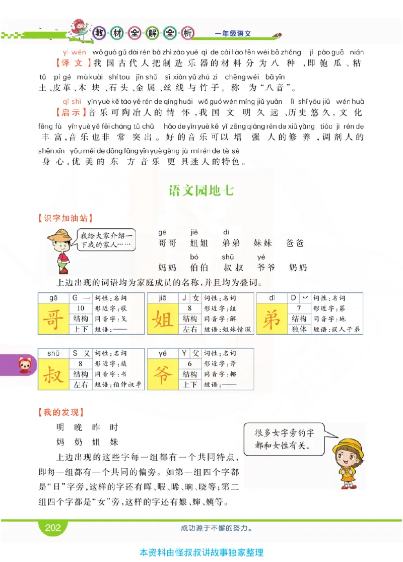 小学教材全解全析-语文1上_《教材全解》小学1-6年级_《小学教材全解全析》_1-6年级上册_语文
