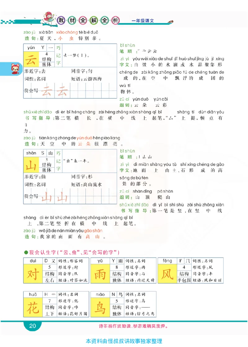 小学教材全解全析-语文1上_《教材全解》小学1-6年级_《小学教材全解全析》_1-6年级上册_语文