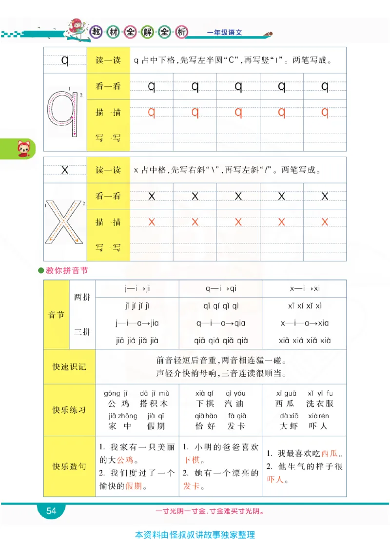 小学教材全解全析-语文1上_《教材全解》小学1-6年级_《小学教材全解全析》_1-6年级上册_语文