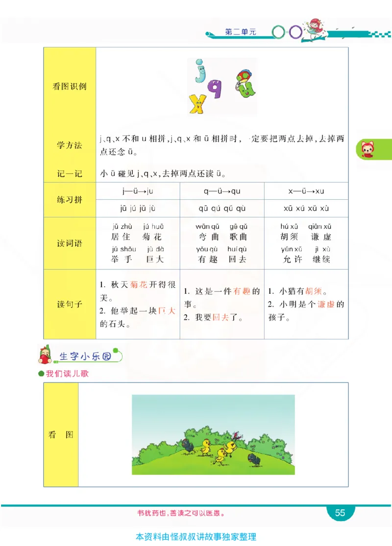 小学教材全解全析-语文1上_《教材全解》小学1-6年级_《小学教材全解全析》_1-6年级上册_语文