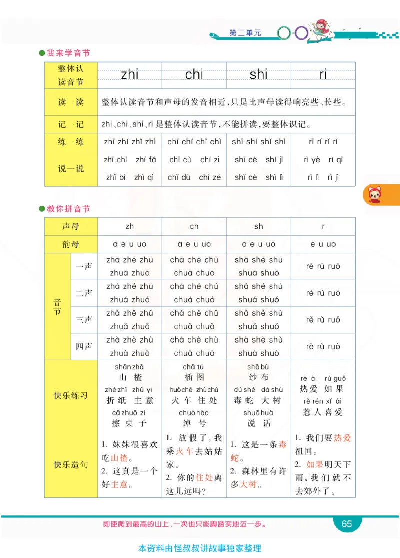小学教材全解全析-语文1上_《教材全解》小学1-6年级_《小学教材全解全析》_1-6年级上册_语文