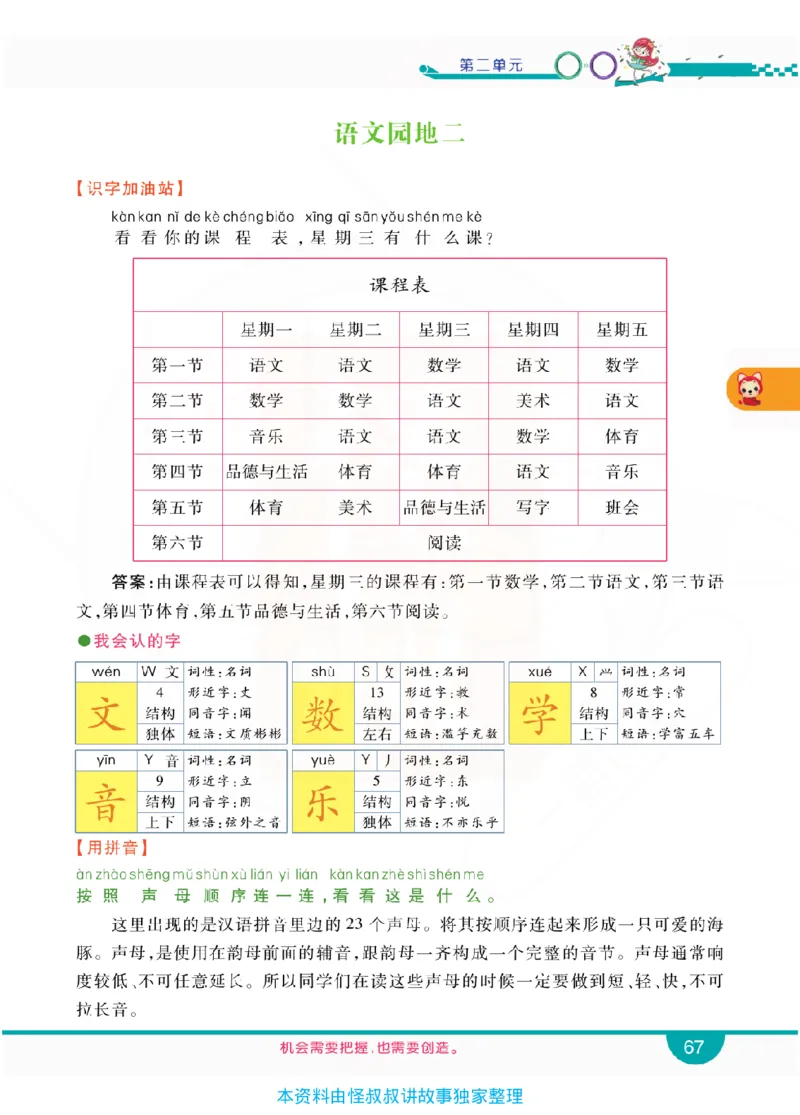 小学教材全解全析-语文1上_《教材全解》小学1-6年级_《小学教材全解全析》_1-6年级上册_语文