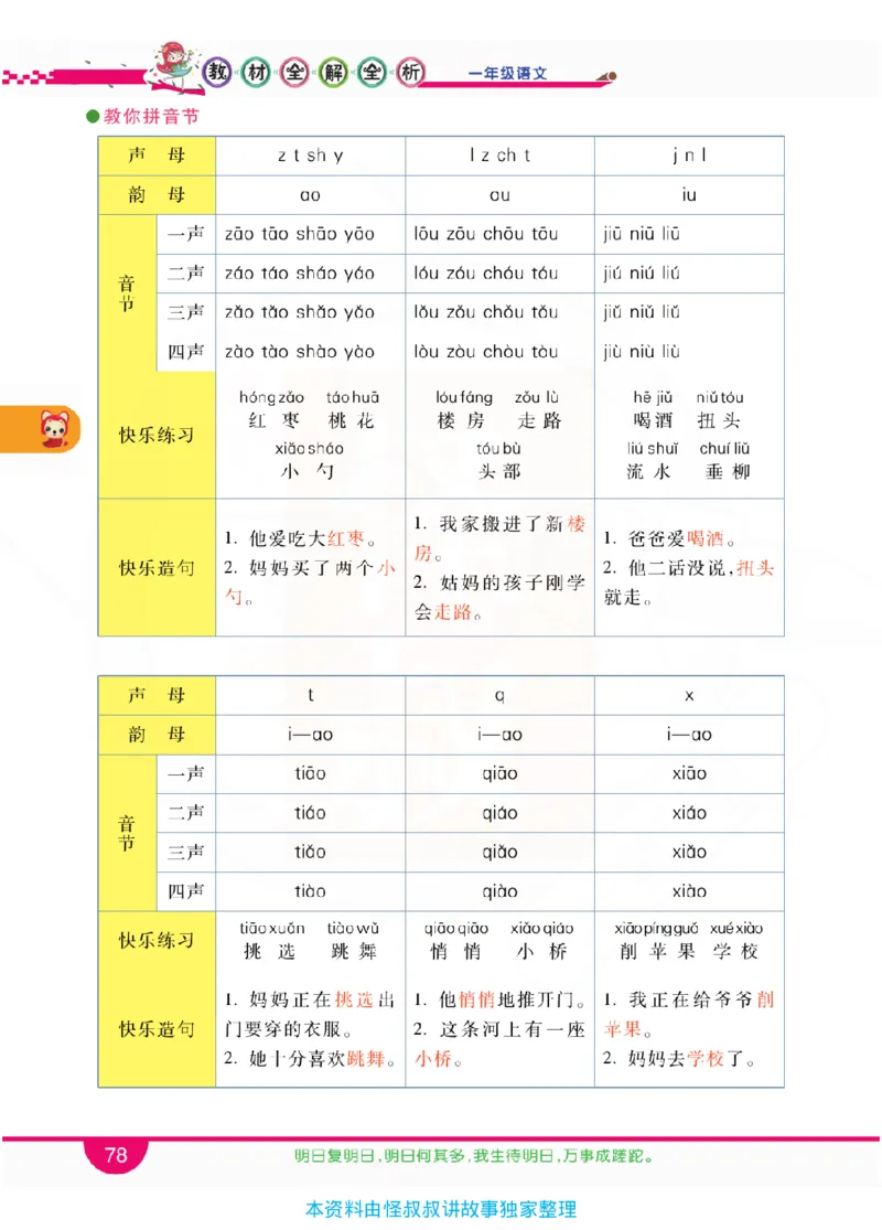 小学教材全解全析-语文1上_《教材全解》小学1-6年级_《小学教材全解全析》_1-6年级上册_语文