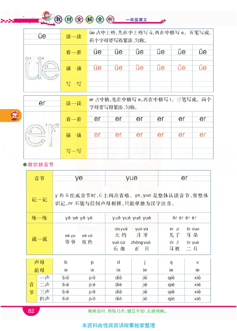小学教材全解全析-语文1上_《教材全解》小学1-6年级_《小学教材全解全析》_1-6年级上册_语文