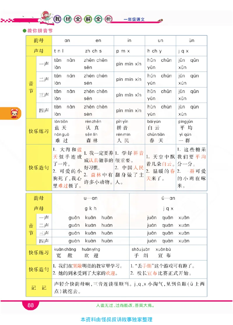 小学教材全解全析-语文1上_《教材全解》小学1-6年级_《小学教材全解全析》_1-6年级上册_语文