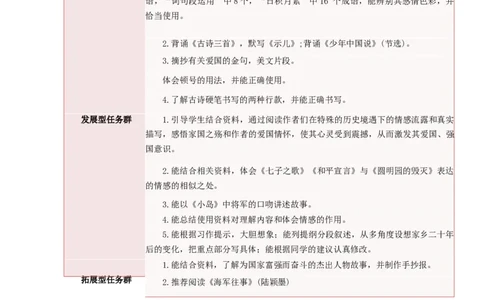 教学设计《大单元教学设计》_25秋《教材帮练习帮》系列_2026版小学《教材帮整书课件》1-6年级上册（语文）（人教版）_五上_课件+教案统编语文五（上）第4单元-2025秋最新教材