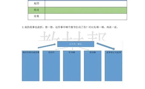 教学设计《习作：生活万花筒》_25秋《教材帮练习帮》系列_2026版小学《教材帮整书课件》1-6年级上册（语文）（人教版）_四上_习作例文与习作
