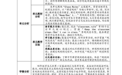 新版四下第一单元教学设计_4下-新英语人教PEP版（2026持续更新）_04教案（多套齐全）_单元整体教学设计