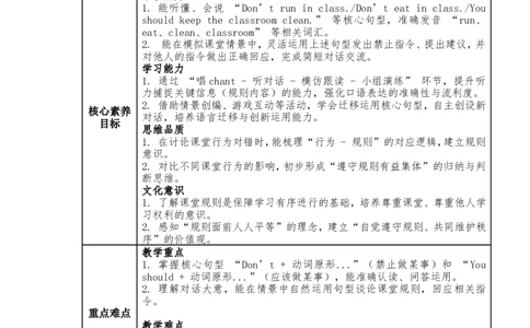 新版四下第一单元教学设计_4下-新英语人教PEP版（2026持续更新）_04教案（多套齐全）_单元整体教学设计