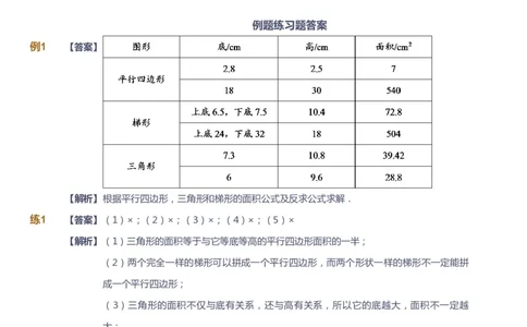 课本+自我巩固+课堂落实（答案）-gs_《爱学习》小学初中数学和奥数资料_高斯数学爱学习课件_1人教小学能力提高_5年级能力提高课件春秋寒暑_5年级能力提高课件寒假-gs出品